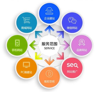 計算機開發Java代碼-程序php框架編程軟件安卓設計