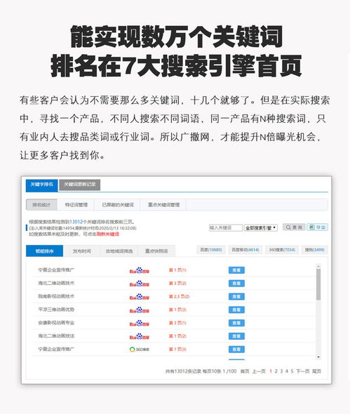 金鳳區推廣 推廣平臺有哪些 寧夏新云訊